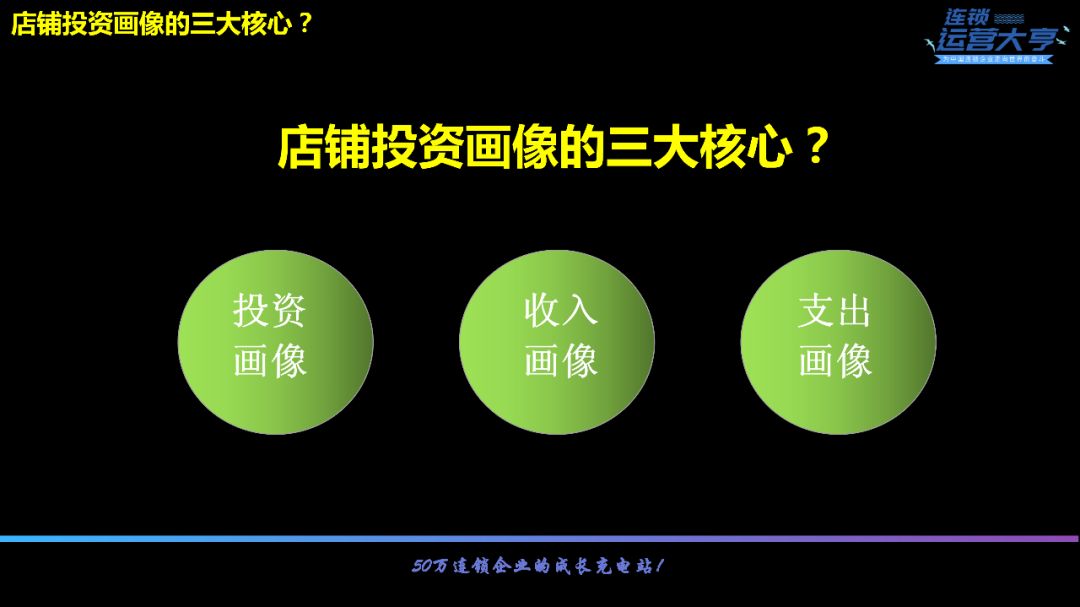 装修公司招聘贴壁纸（连锁招商的秘诀）