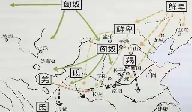古代让人头痛的“匈奴”，到了今天是哪个民族？你可能不知道