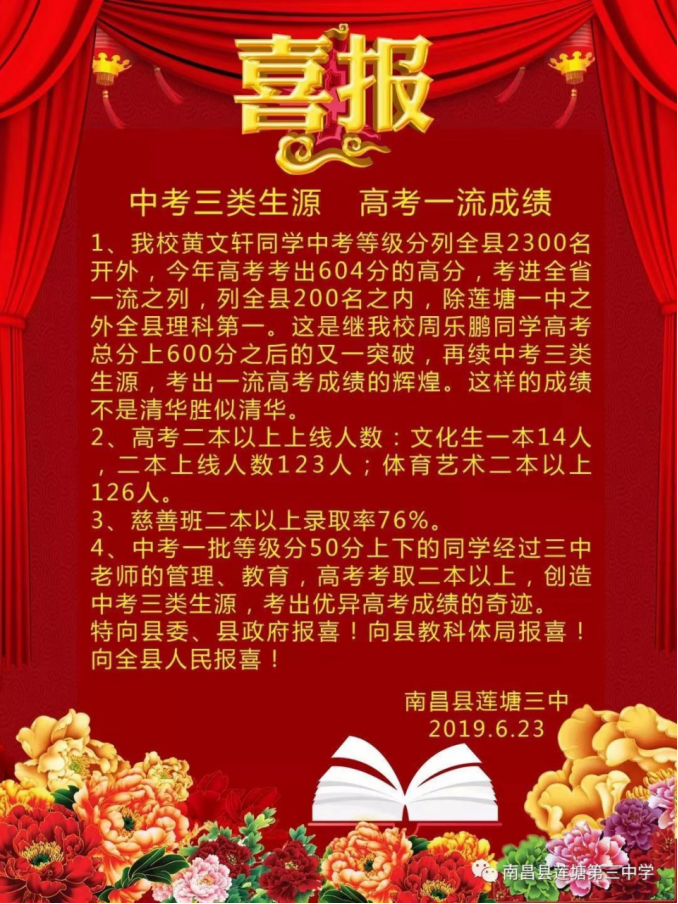 2019年南昌各重点高中高考喜报汇总