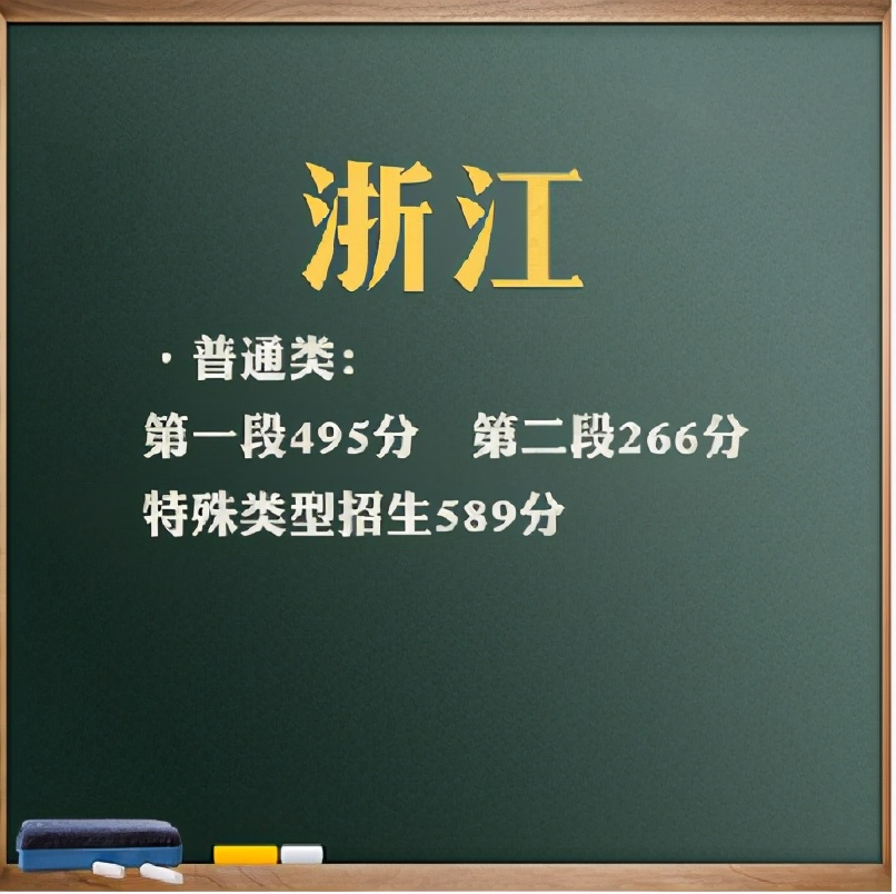 2021年浙江高考分数线发布，刚过500分的“压线生”，如何报考？