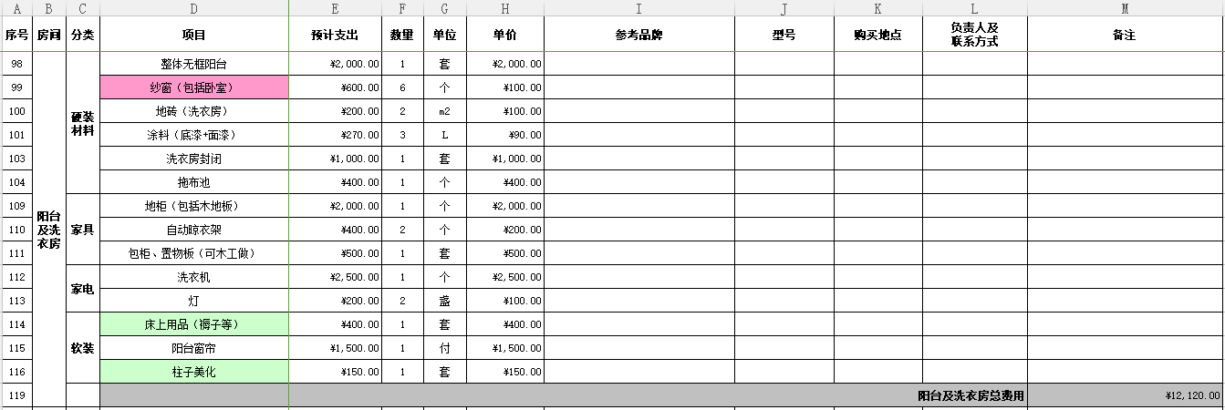 240套装修材料预算表｜室内设计家装工装别墅都有~让装修一步到位