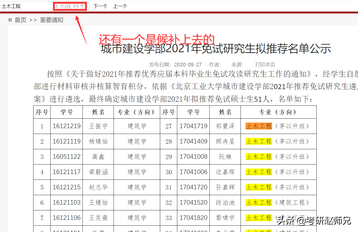 95所一流学科建设高校考研数据（2北京工业大学）