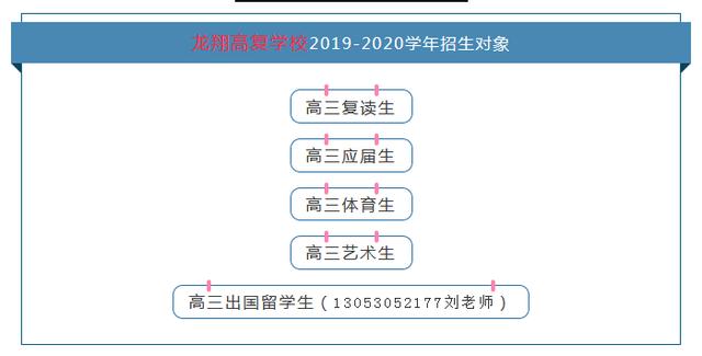 中国科大、安徽大学、合肥工业大学……安徽多所高校招生计划出炉