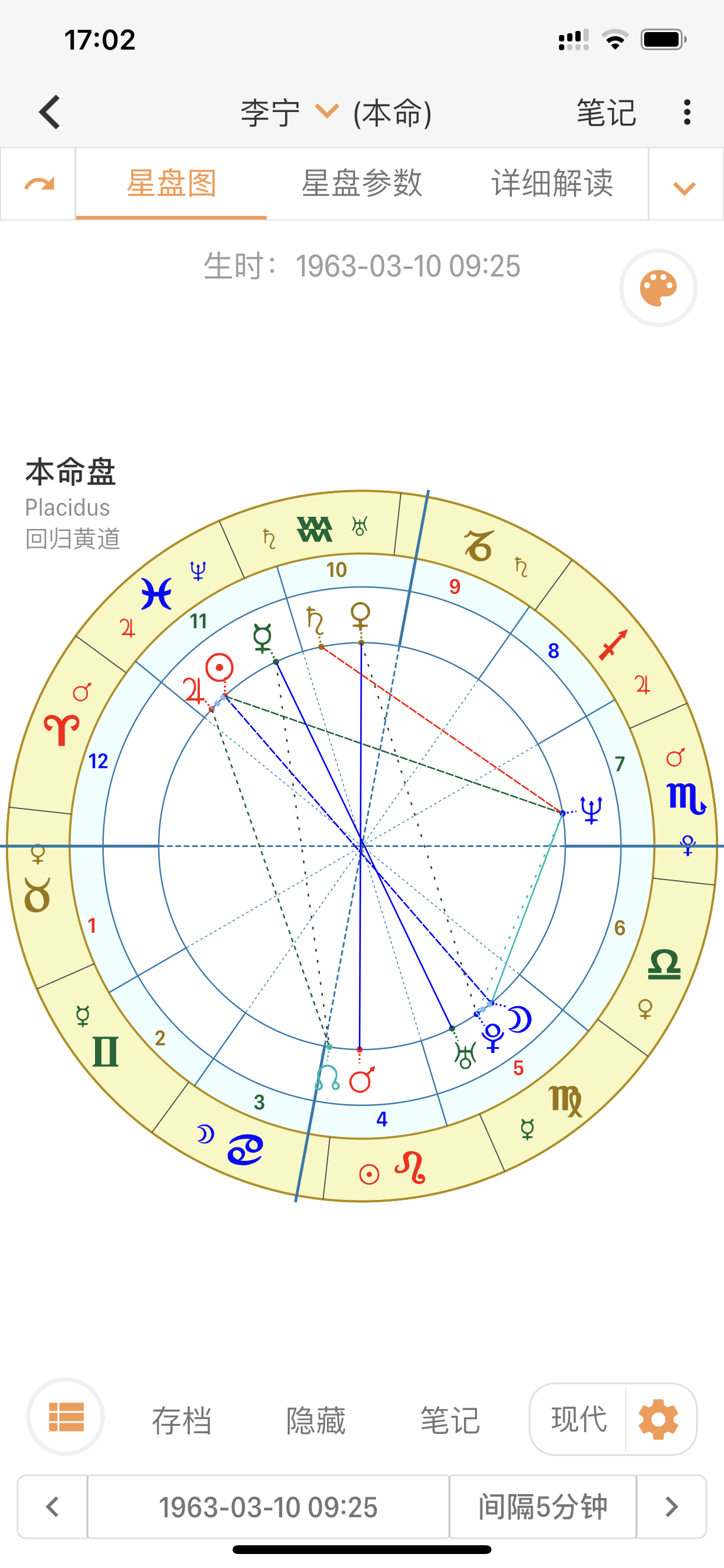 万万没想到！奥运冠军有相似的星座格局，你发现了吗？