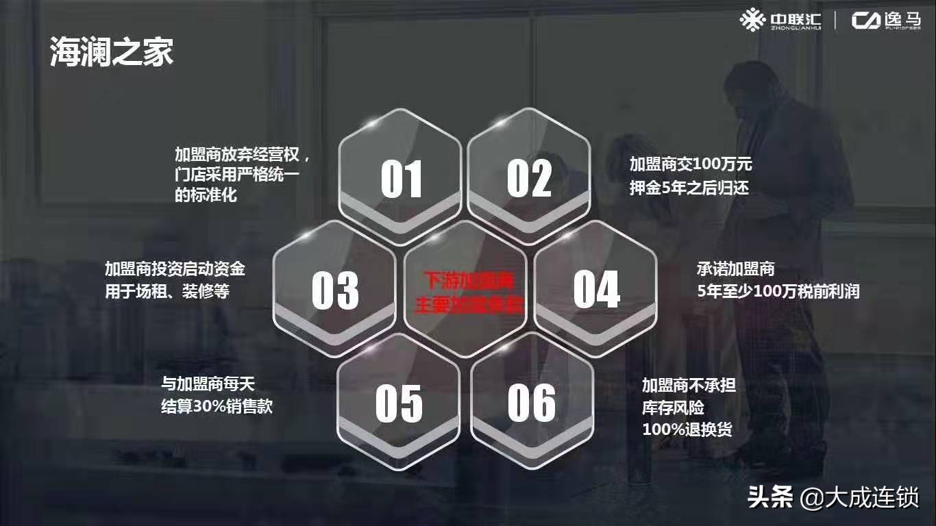 解剖海澜之家——托管联营