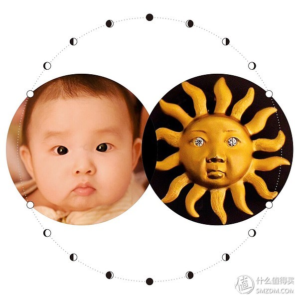 可能是东半球最齐全的男性礼物选购指南：那些年，媳妇送我的礼物