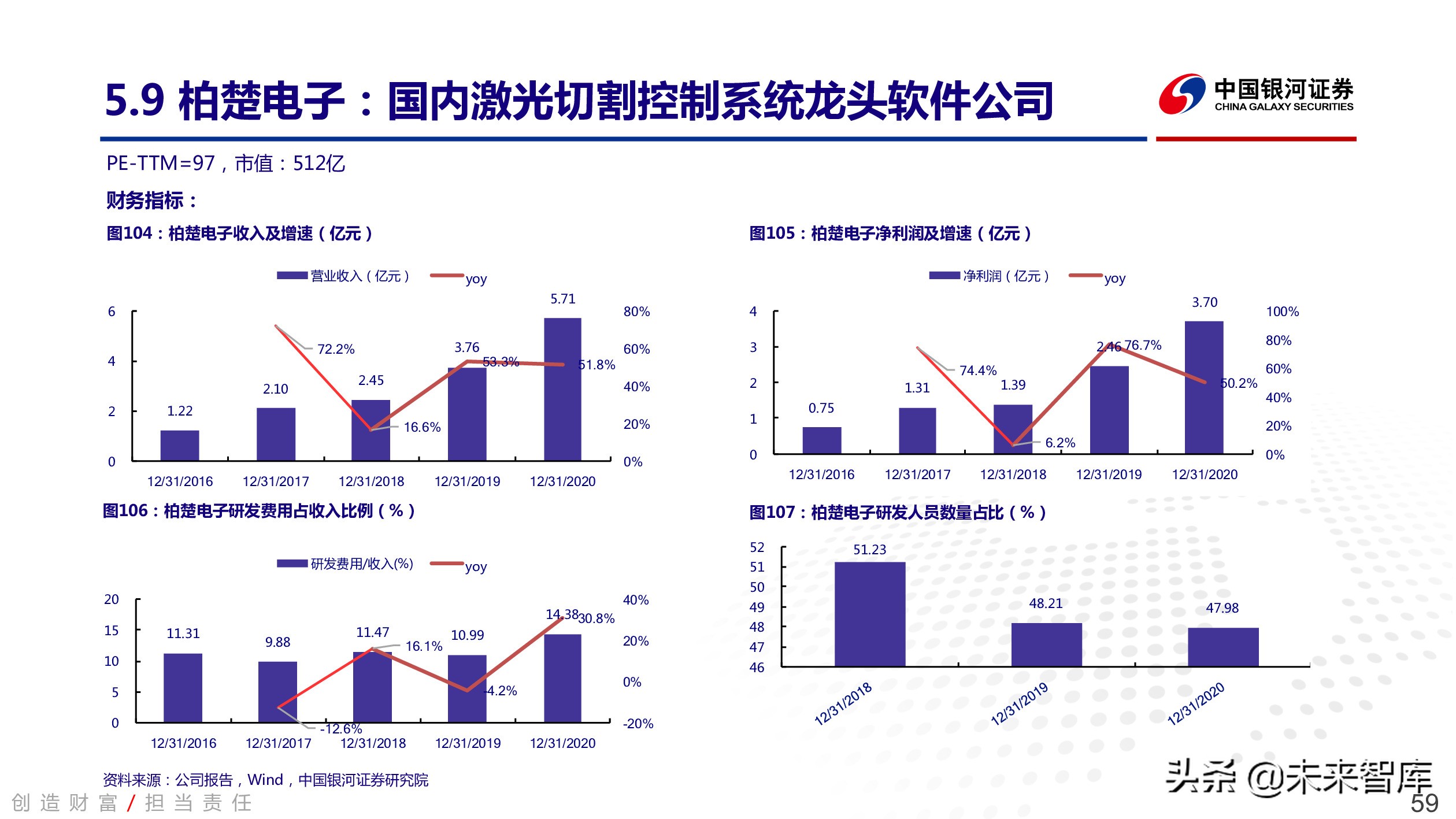 工业软件行业深度报告：中国智能制造的阿喀琉斯之踵