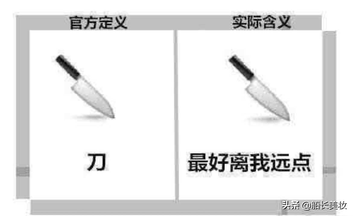 表情包意思图片大全(平时聊天这些表情的真实含义，学起来)