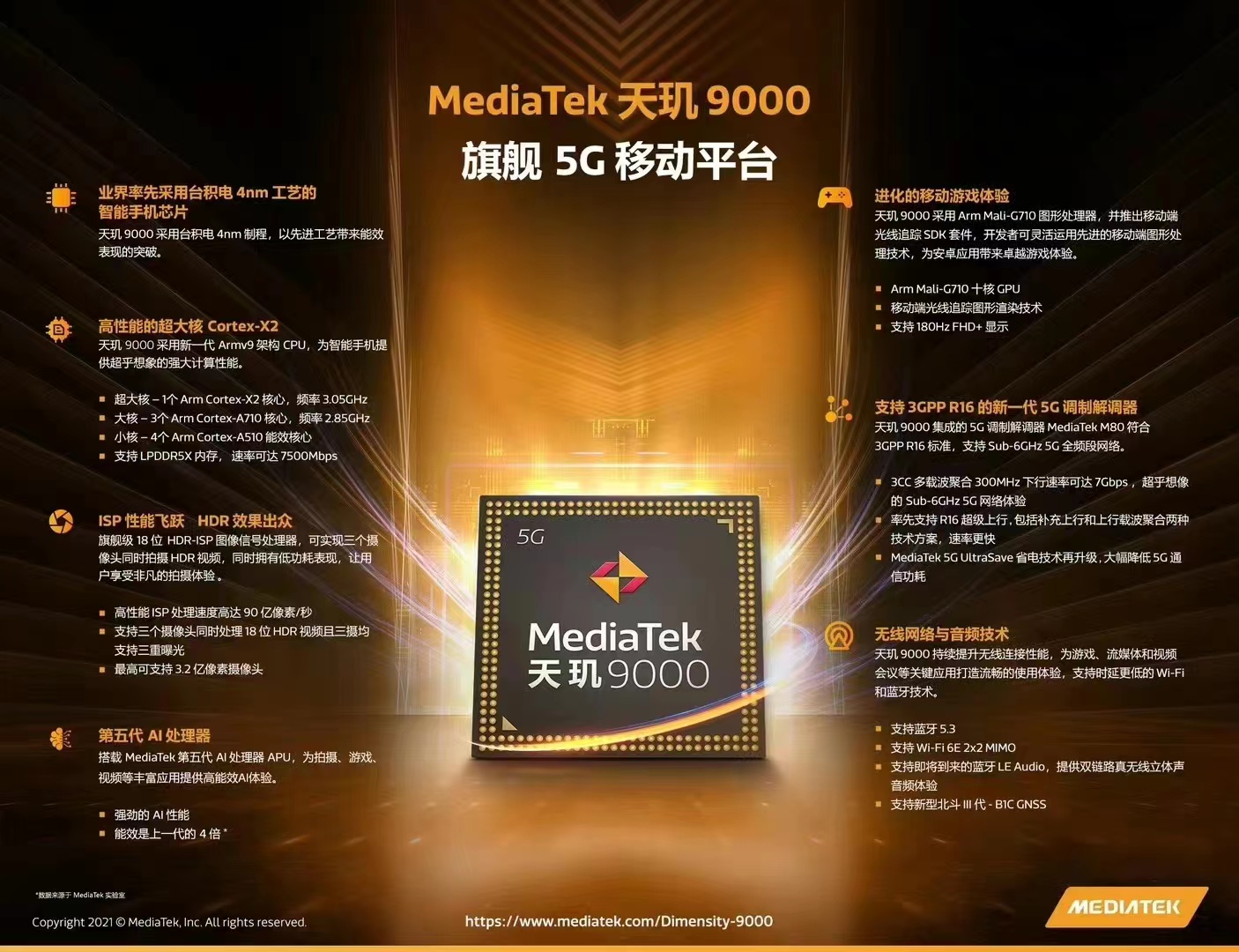联发科天玑9000性能参数详解、跑分成绩、首批搭载厂商曝光