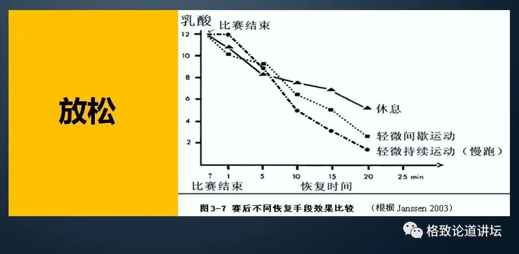 洪平和cba哪个厉害(从科学角度出发，CBA和NBA的真实差距有多大？)