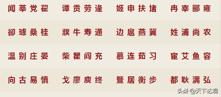 《百家姓》|四言韵句，全篇504个姓氏