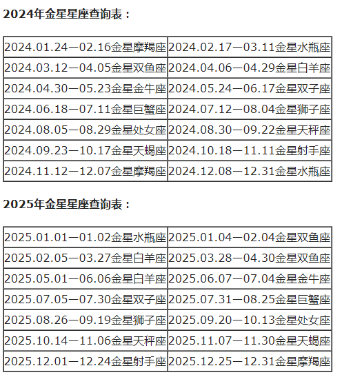 10月22的是什么星座10月份的是什么星座 汽车时代网