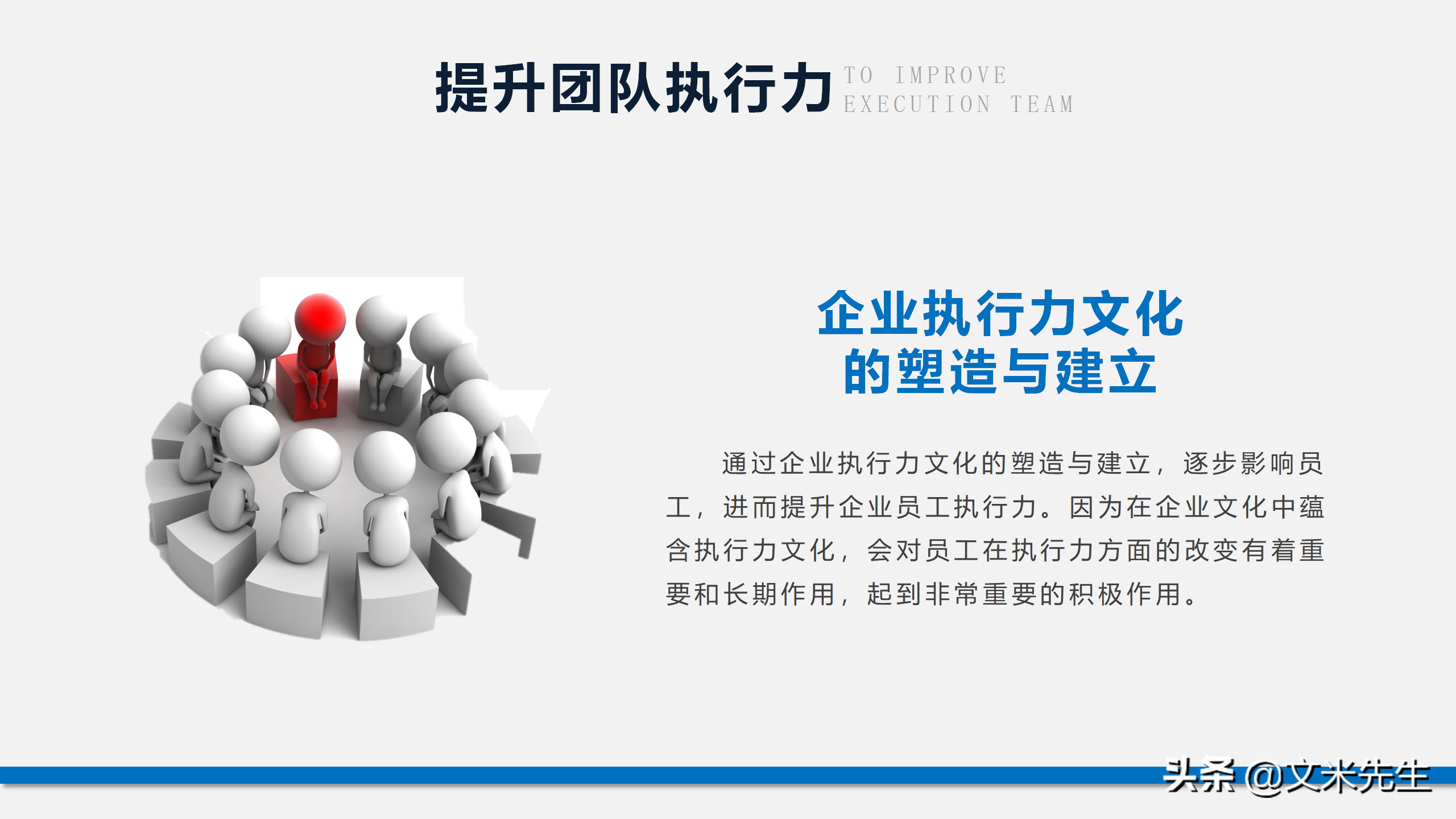 团队能量积聚于一体，42页团队建设管理培训PPT，提升团队执行力