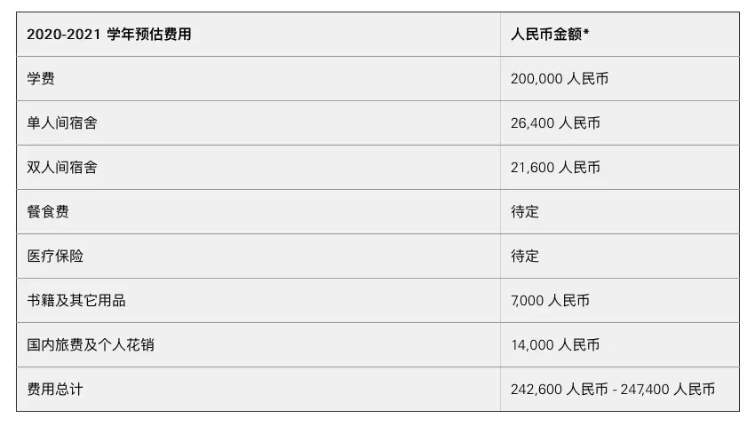 “音乐界的哈佛”——天津茱莉亚学院正式招生！学费定了