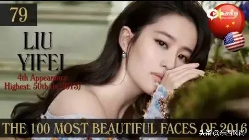 那些世界最美的100张面孔,现在怎么样啦?