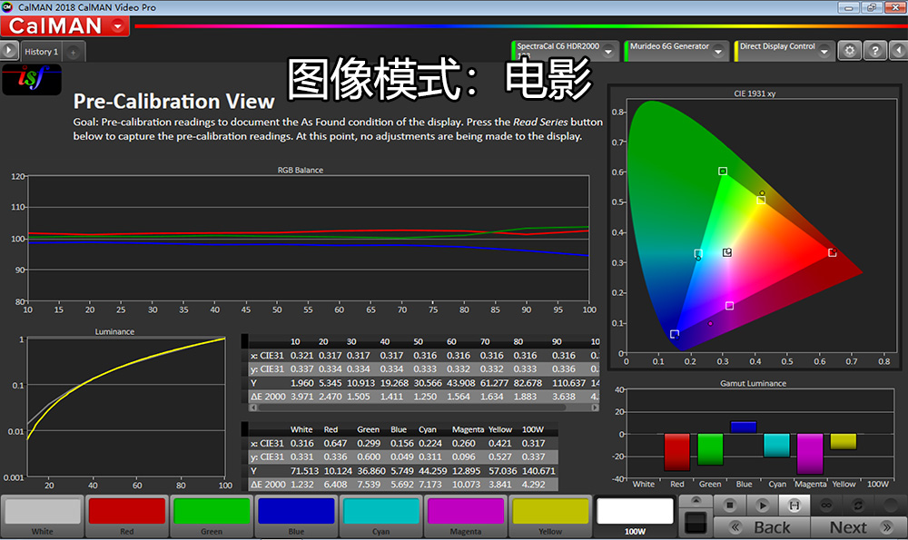 JVC的第一台激光4K HDR投影机好吗？JVC N68试用