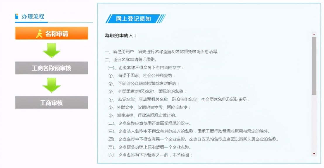 【干货课堂】外资企业在海南如何进行注册？这份外资企业注册操作手册请收藏