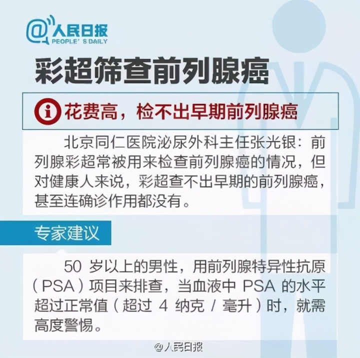 95%的体检都查不出癌症：癌症早筛是真有用，还是智商税？