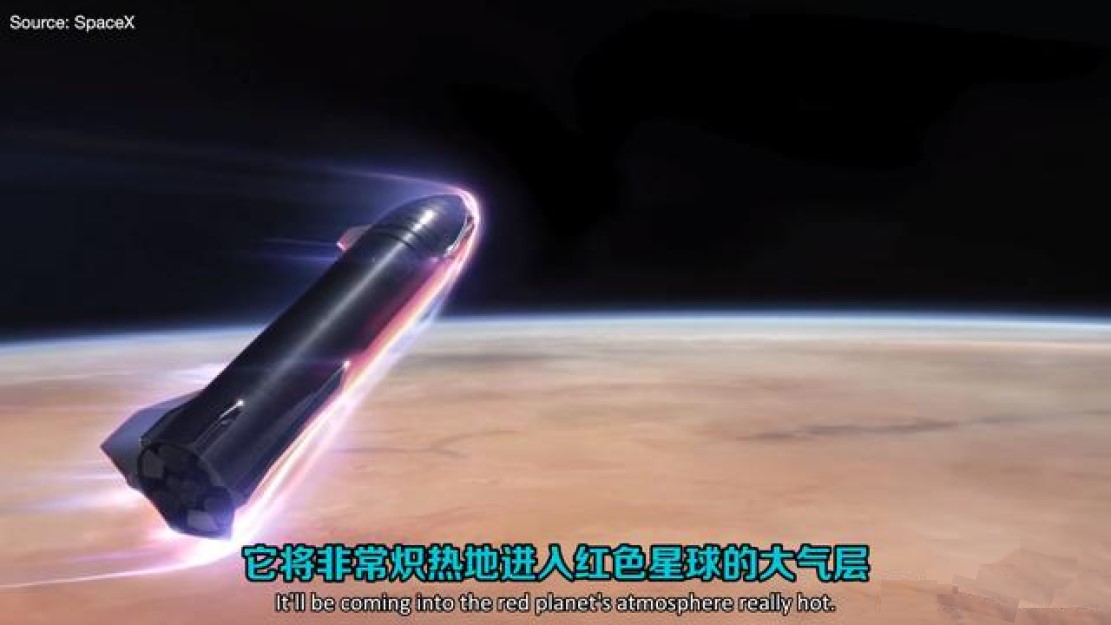SpaceX星舰PK土星五号，世纪对决，马斯克的火星梦想在路上（2）