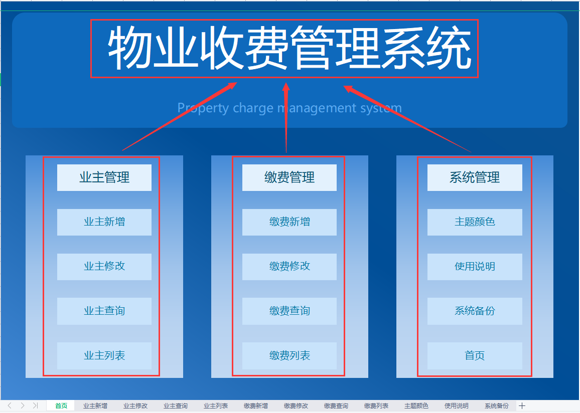 物业会计不是人干的（专科毕业跳槽物业会计）