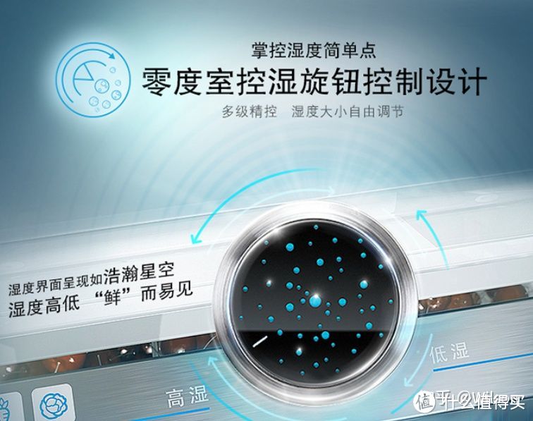 家電避坑指南：2021年冰箱最全選購攻略&各大品牌冰箱推薦