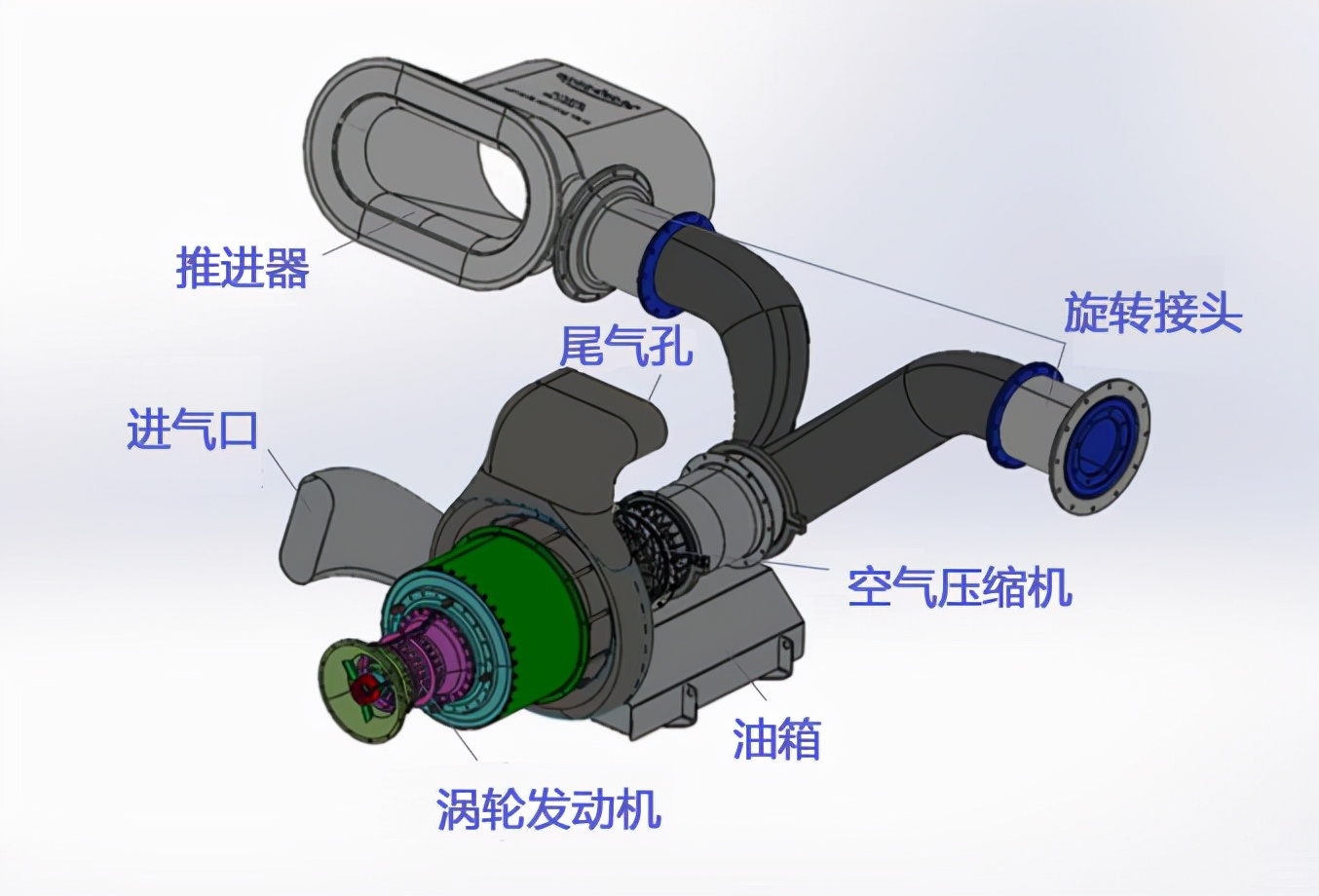 能懸停、垂直起降的分布式推進系統的新型飛機Jetoptera 2