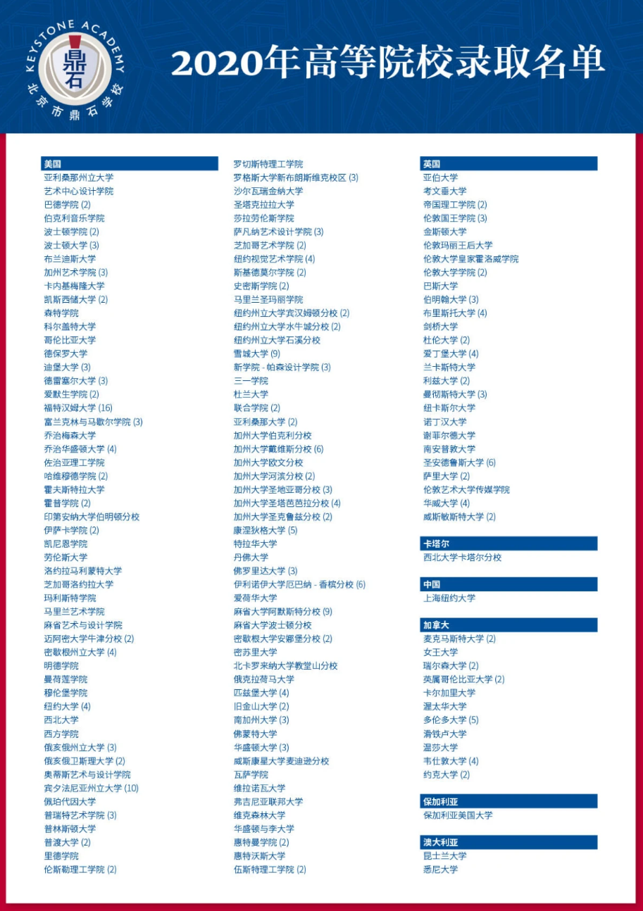 国际学校//北京市鼎石学校