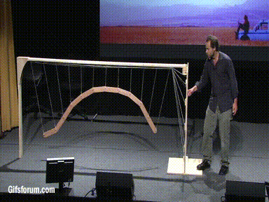 Filecoin陷阱大规避