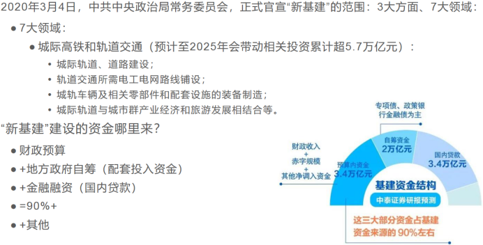 电子行业中的CPU，功率半导体核心IGBT的未来怎么看？