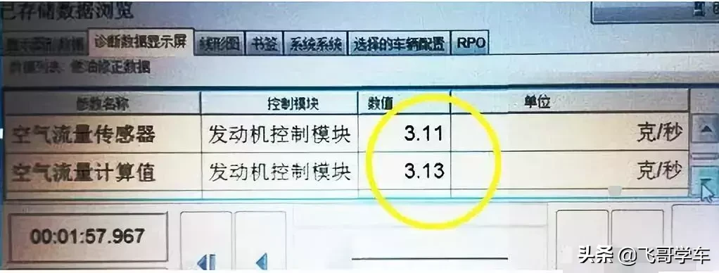 雪佛兰发动机最难搞定的故障,了解一下