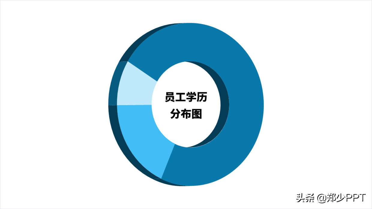 如何设计一份效果出众的工作总结PPT，今天来一份，封面很抢眼