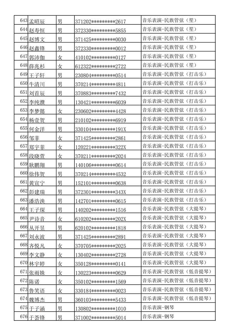 哈尔滨音乐学院发布2020年本科专业校考复试名单及考试安排