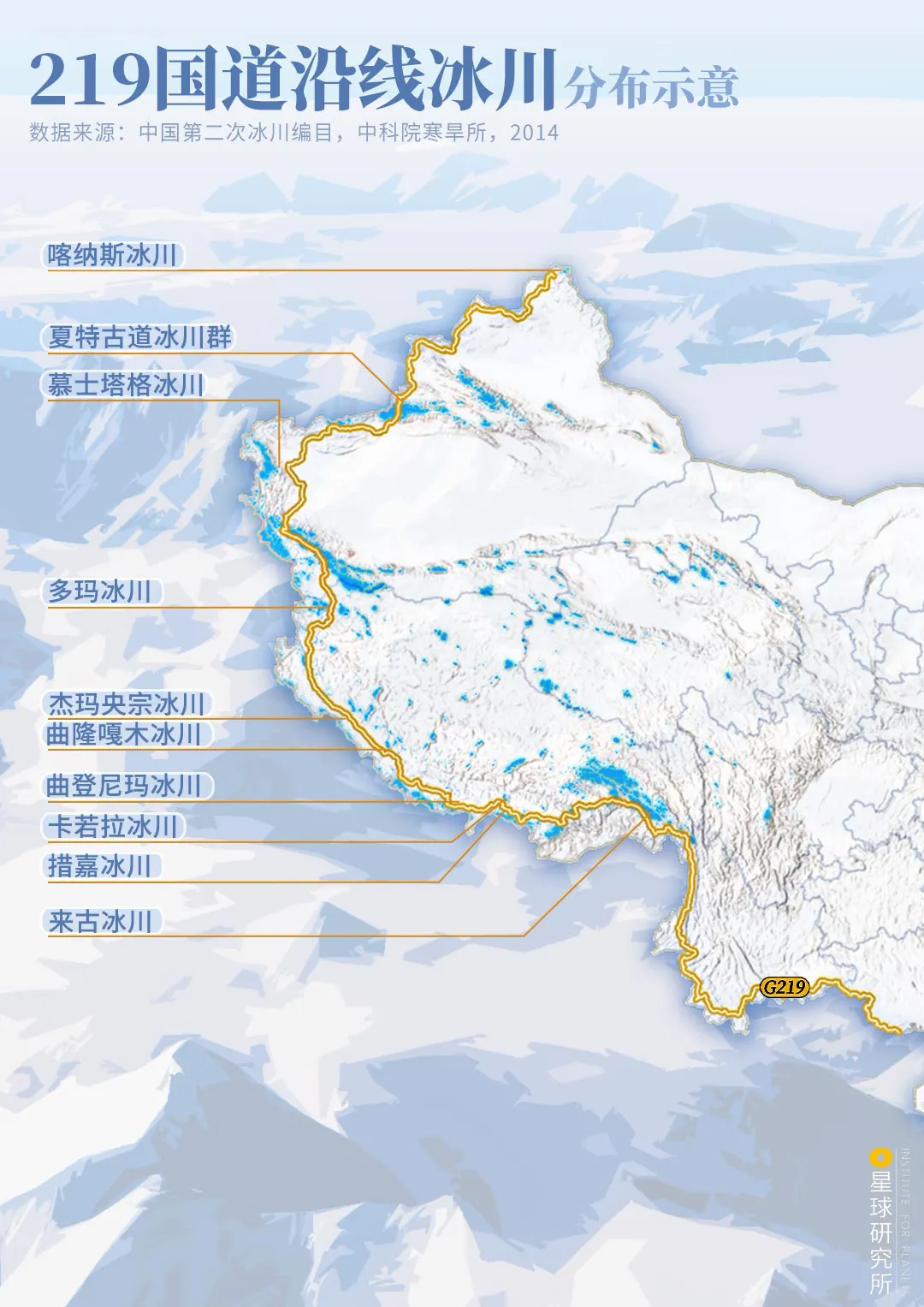 219国道沿线冰川分布示意,制图@陈志浩/星球研究所;底图摄影师@山风