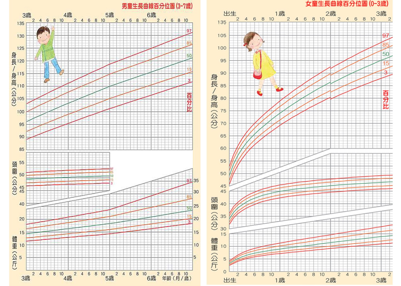 宝宝应该吃多少奶？一个公式告诉你宝宝进奶量，科学喂养不盲从