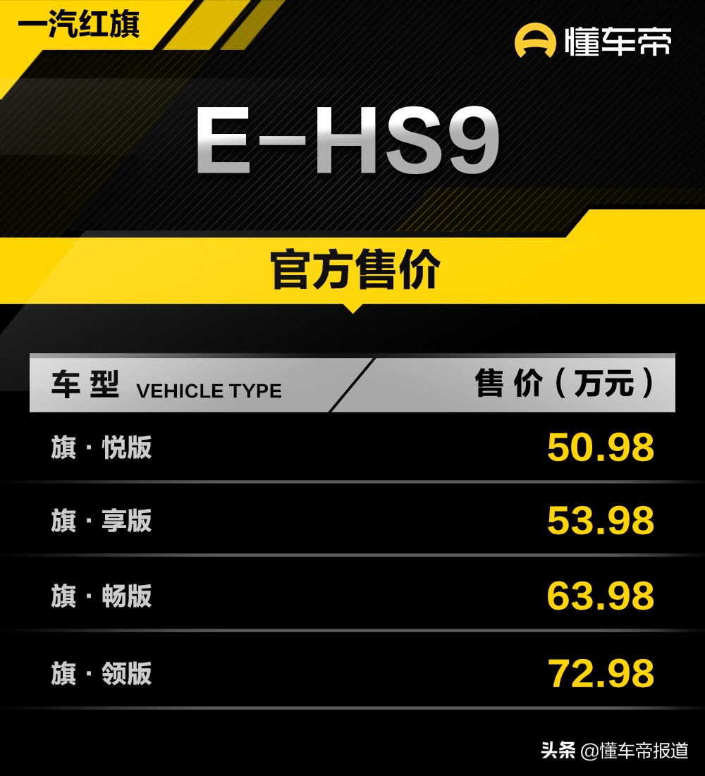 新车 | 红旗E-HS9正式上市 售50.98万元起