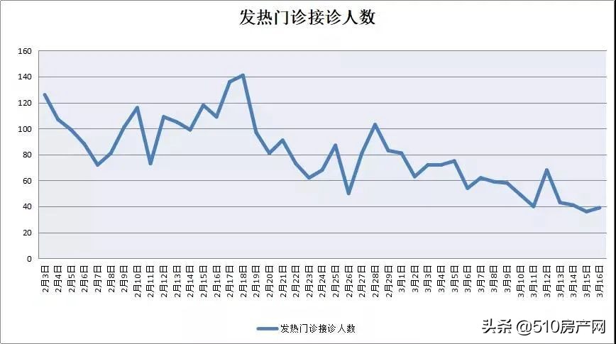 江阴文化场馆18日起恢复开放；中南樾府受疫情影响延期交付！