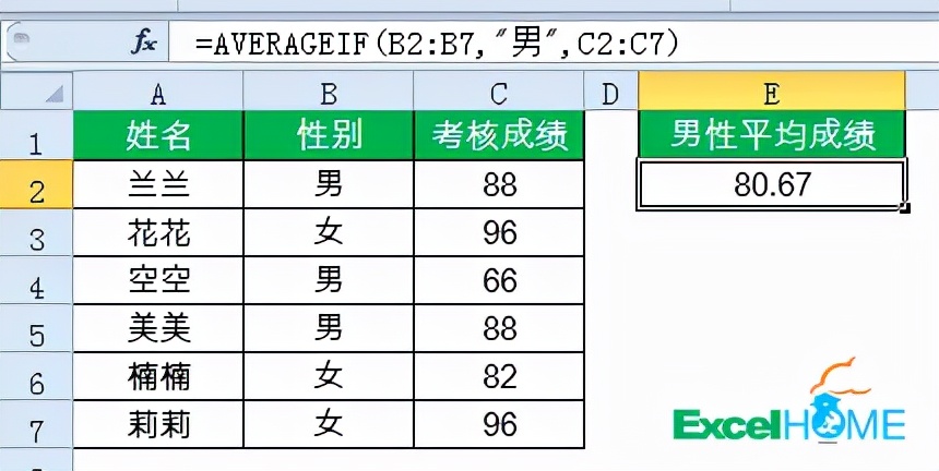 这些公式很简单，别人放假你加班