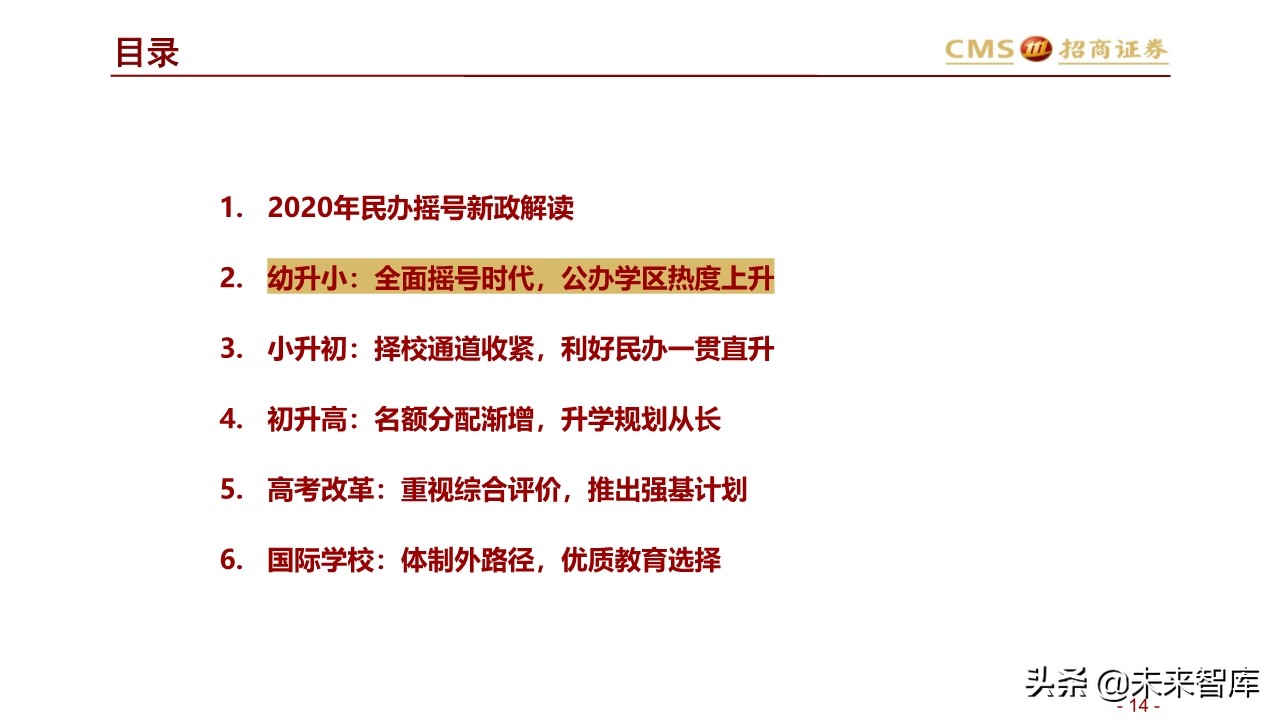 北上深升学政策专题研究2020年上海地区升学指南