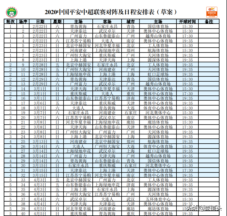 中超国安对恒大什么时候开始(足协公布20赛季中超赛程：第8轮恒大vs上港，第13轮国安vs恒大)