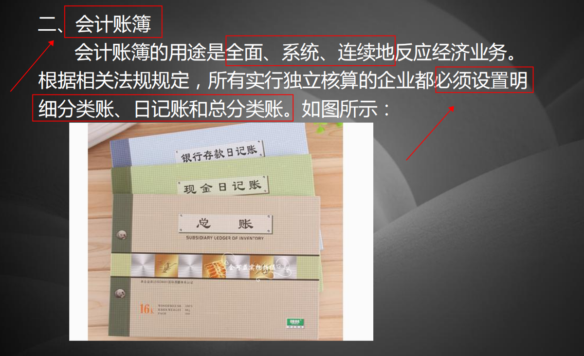 赞！老会计手把手整理了一套手工账，简直是小会计的福利