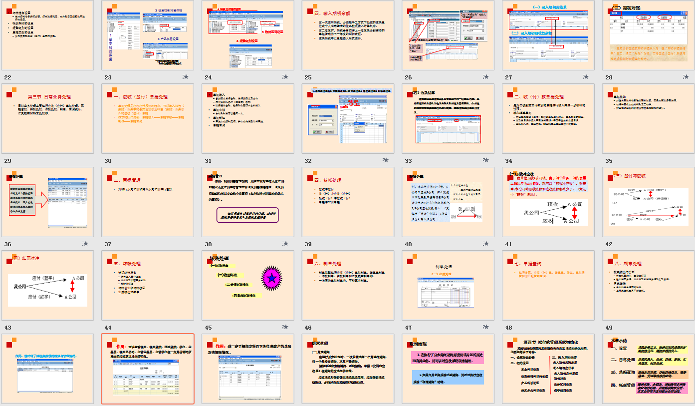 如何成为一名优秀的往来账会计？处理流程+实操教程，轻松做账