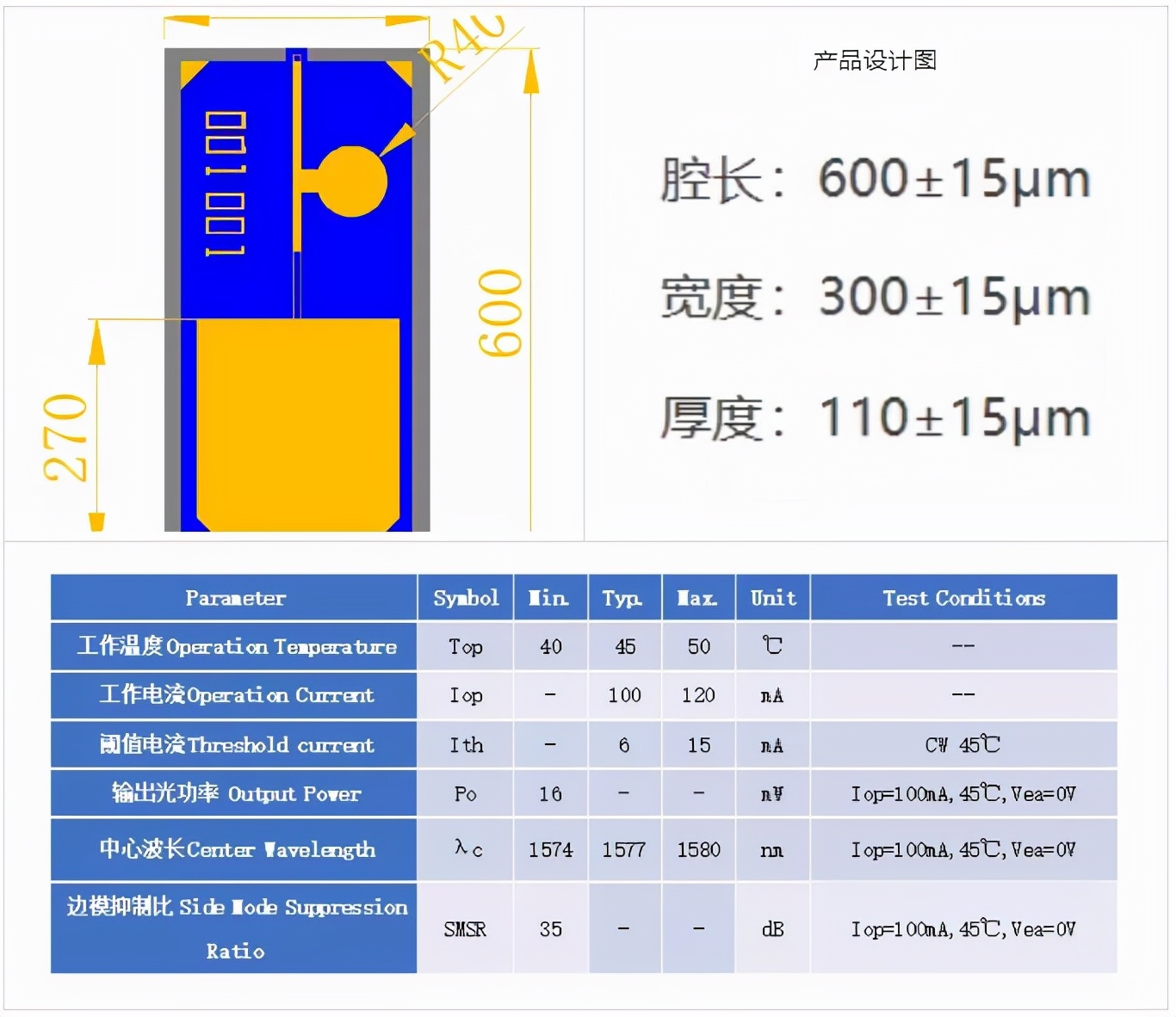 10G 1577nm EML激光器，进一步增强国产芯片竞争优势