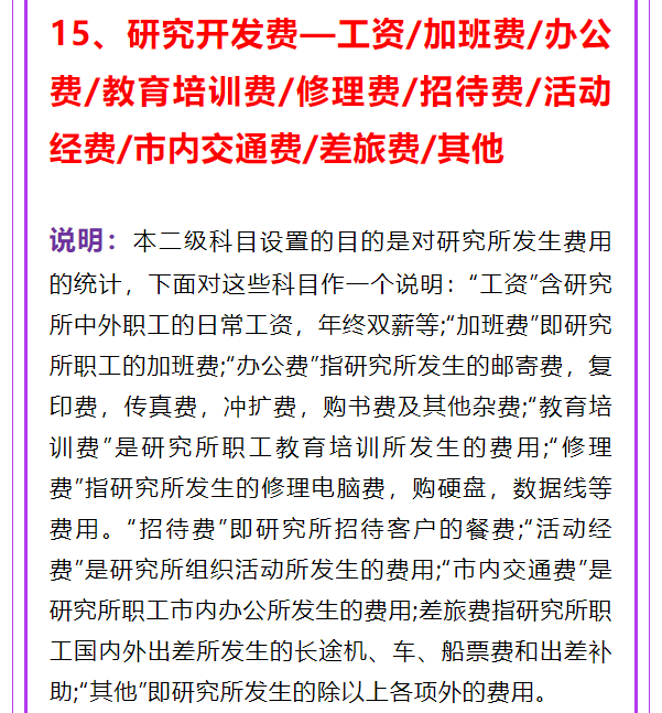 财务人员速看：管理费用明细科目大全（完整版），建议收藏