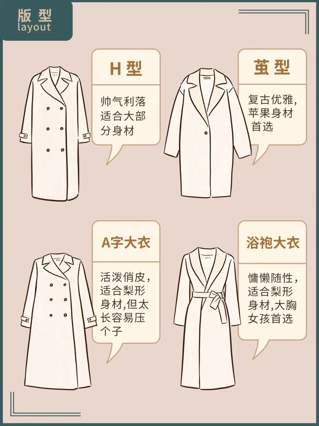 落肩款衣服适合什么人（9个细节选出适合自己的大衣）