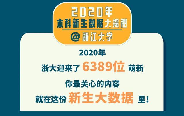 2017浙江大学投档线（985分数）