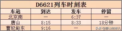 2019唐山全面爆发,790万唐山人的身价要涨了
