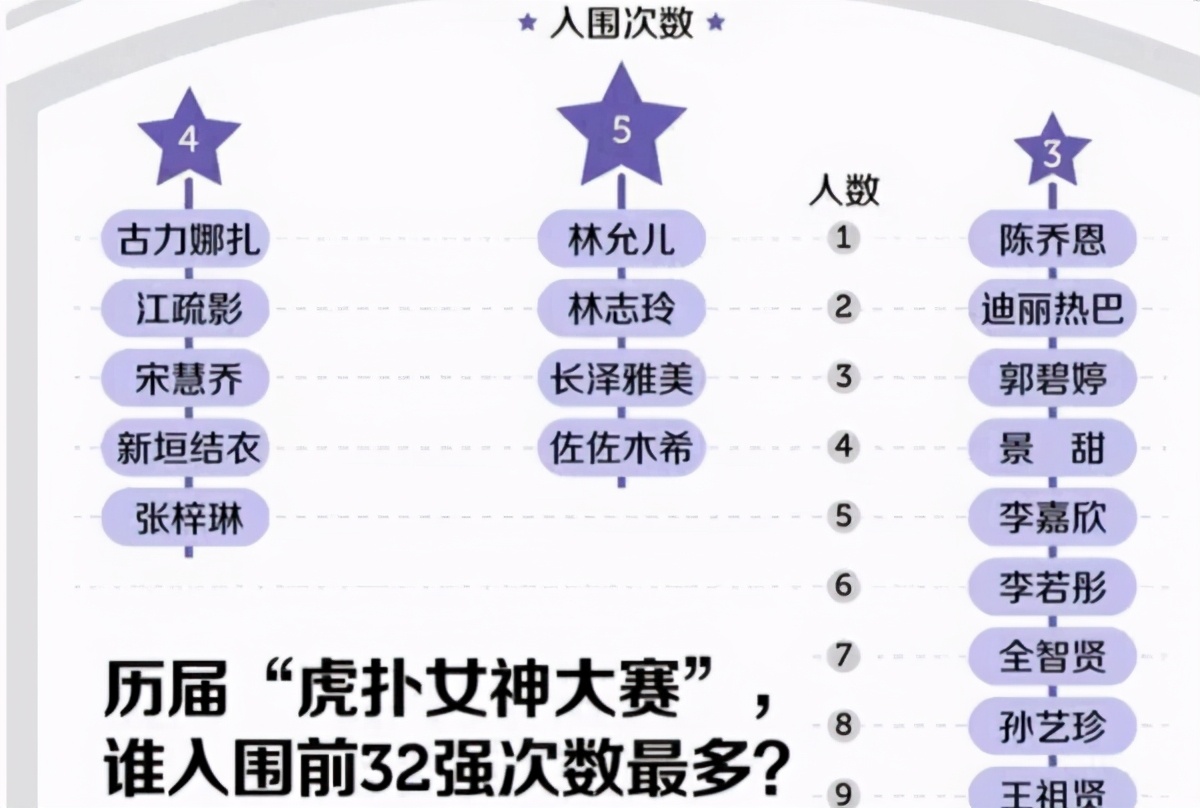 cba哪个球员最富(北控是CBA最有钱球队？还有三个土豪队，不过北控花的钱最值)