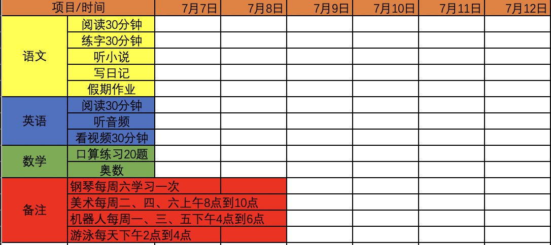 小学暑假，孩子过得有多么充实，到初中，你就多么有底气