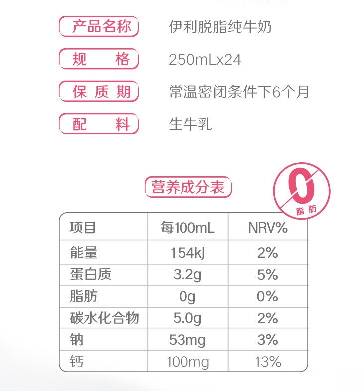 高钙奶、脱脂奶、全脂牛奶、舒化奶，选择哪一种才是正确的？