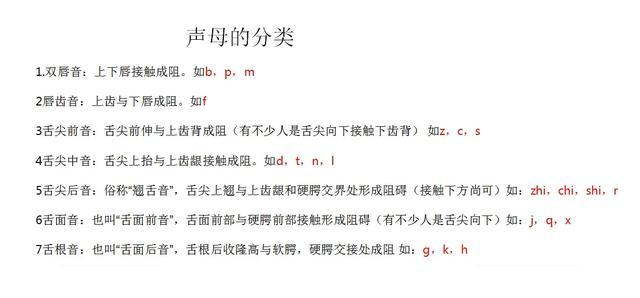 小洛的配音笔记 2 声母 b p m d t